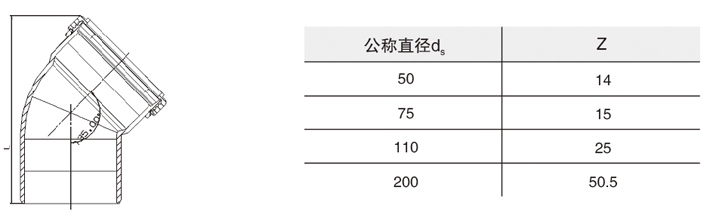 陜西聚丙烯超靜音排水管件